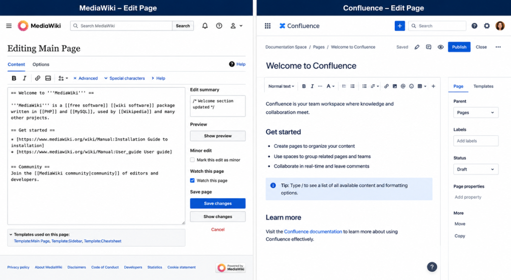 MediaWiki edit page compared with Confluence edit page